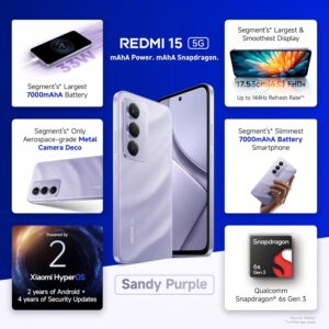 Read more about the article Our Honest Review of Redmi 15: The Smartphone Everyone’s Talking About This Season